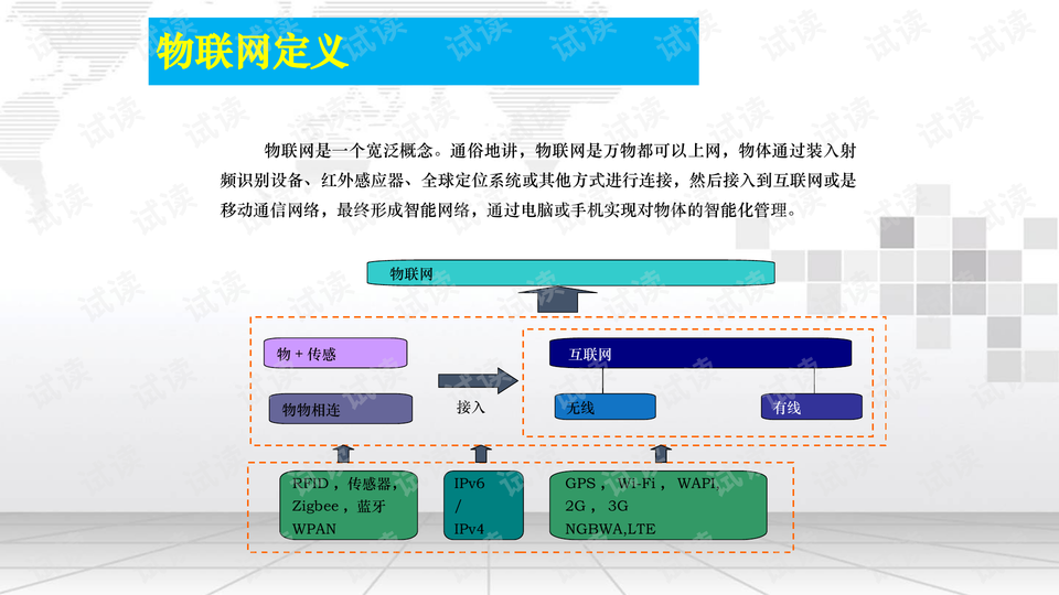 机械自动化设备 第60页