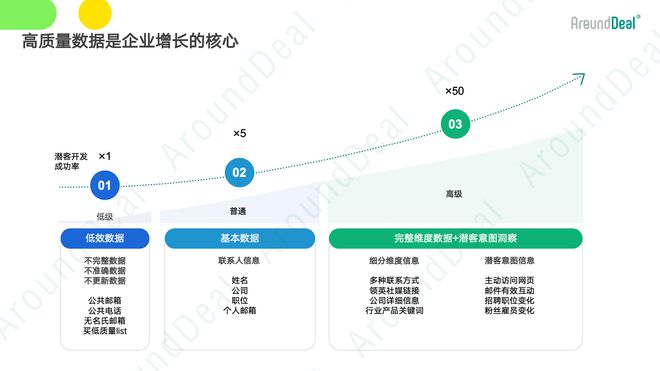 澳门正版资料免费大全新闻最新大神,数据驱动方案实施_DP58.229