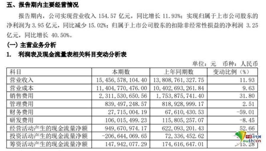 澳彩资料免费长期公开,收益成语分析落实_限量款80.395