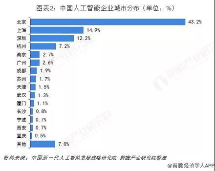 新澳今天最新免费资料,全面数据策略解析_X版90.719