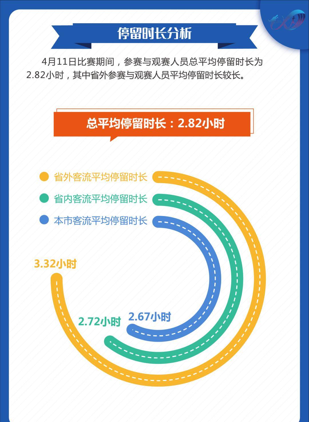 2024澳门特马今晚开奖56期的,实地分析数据设计_基础版67.86