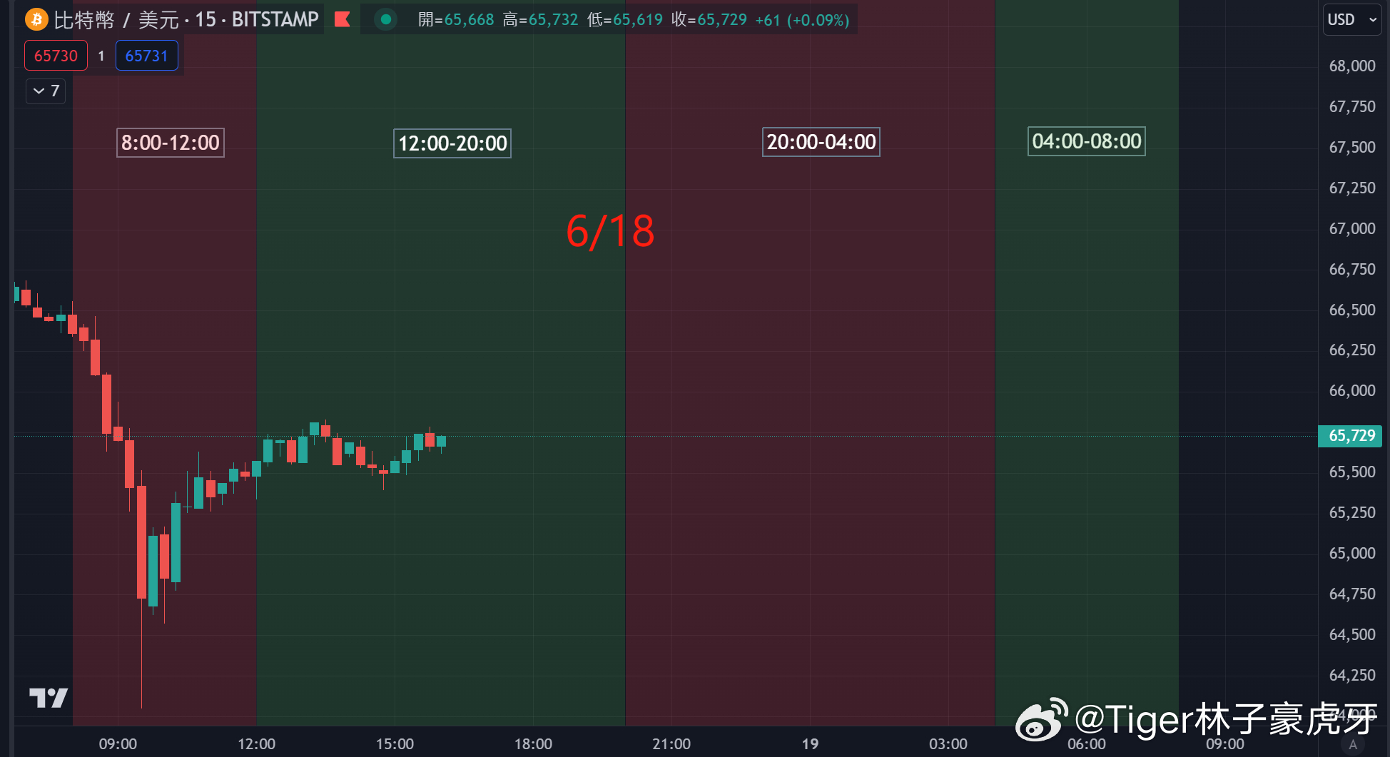 2024澳门天天六开彩开奖结果,数据解答解释落实_苹果41.690