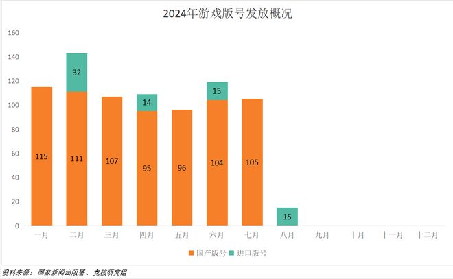 2024新澳资料大全,实地评估解析数据_UHD版35.809