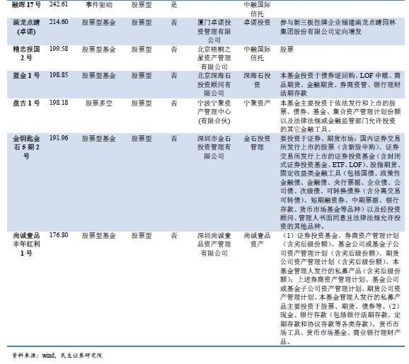 7777788888王中王开奖十记录网一,时代说明评估_2DM91.378