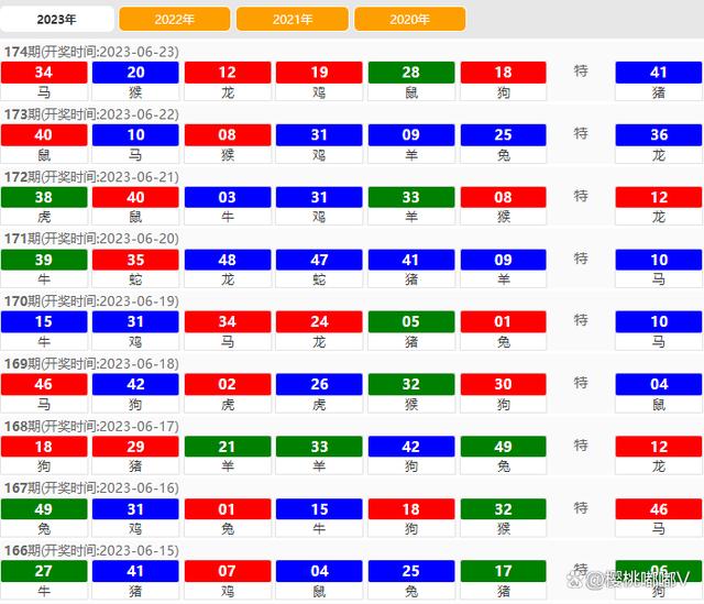 2024澳门天天开好彩精准24码,数据导向解析计划_精装款72.992