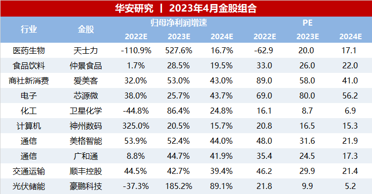 2024澳门特马今期开奖结果查询,市场趋势方案实施_升级版71.23