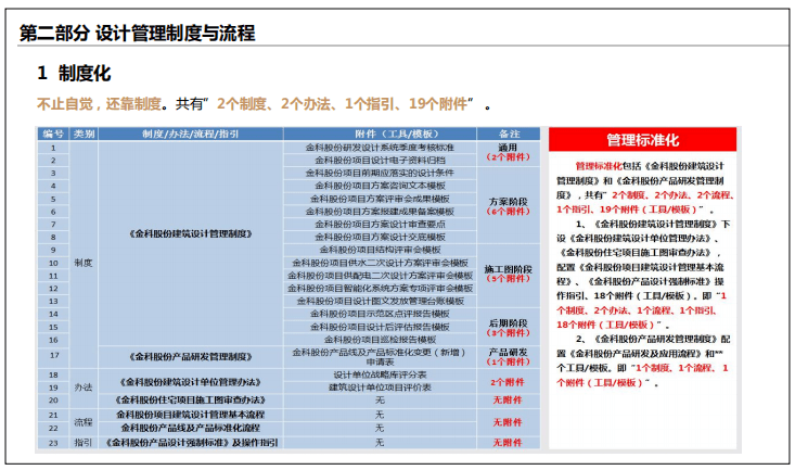 新澳资料免费最新,精细化策略解析_铂金版21.770