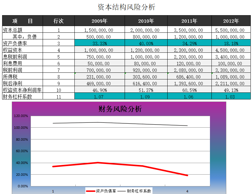 新澳天天开奖资料大全的推荐理由,数据驱动执行方案_Hybrid93.362