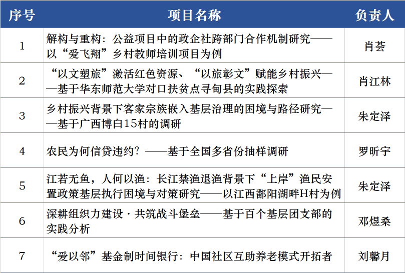 澳门三肖三码精准100%管家婆,确保成语解释落实的问题_标准版12.782