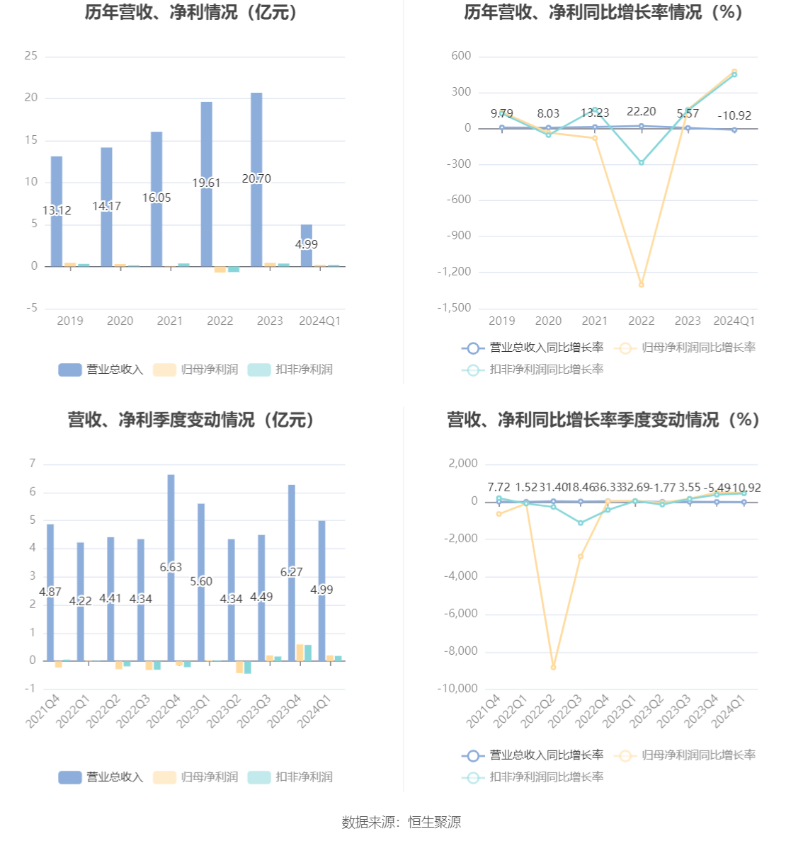 2024新澳精准资料大全,连贯性执行方法评估_纪念版15.477