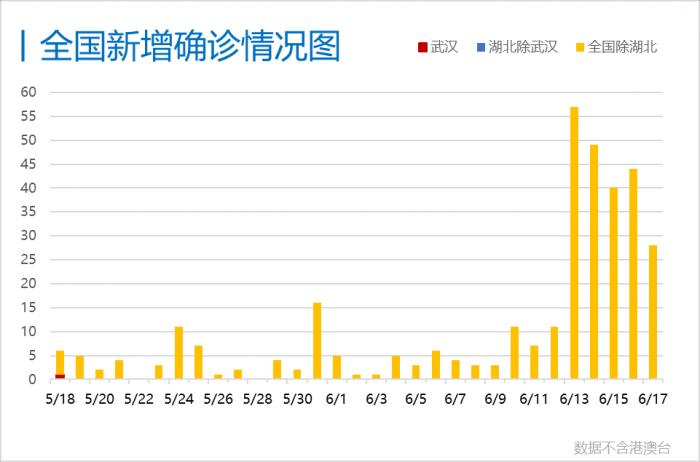 2024新澳门天天开好彩大全正版,经济性执行方案剖析_经典版21.706