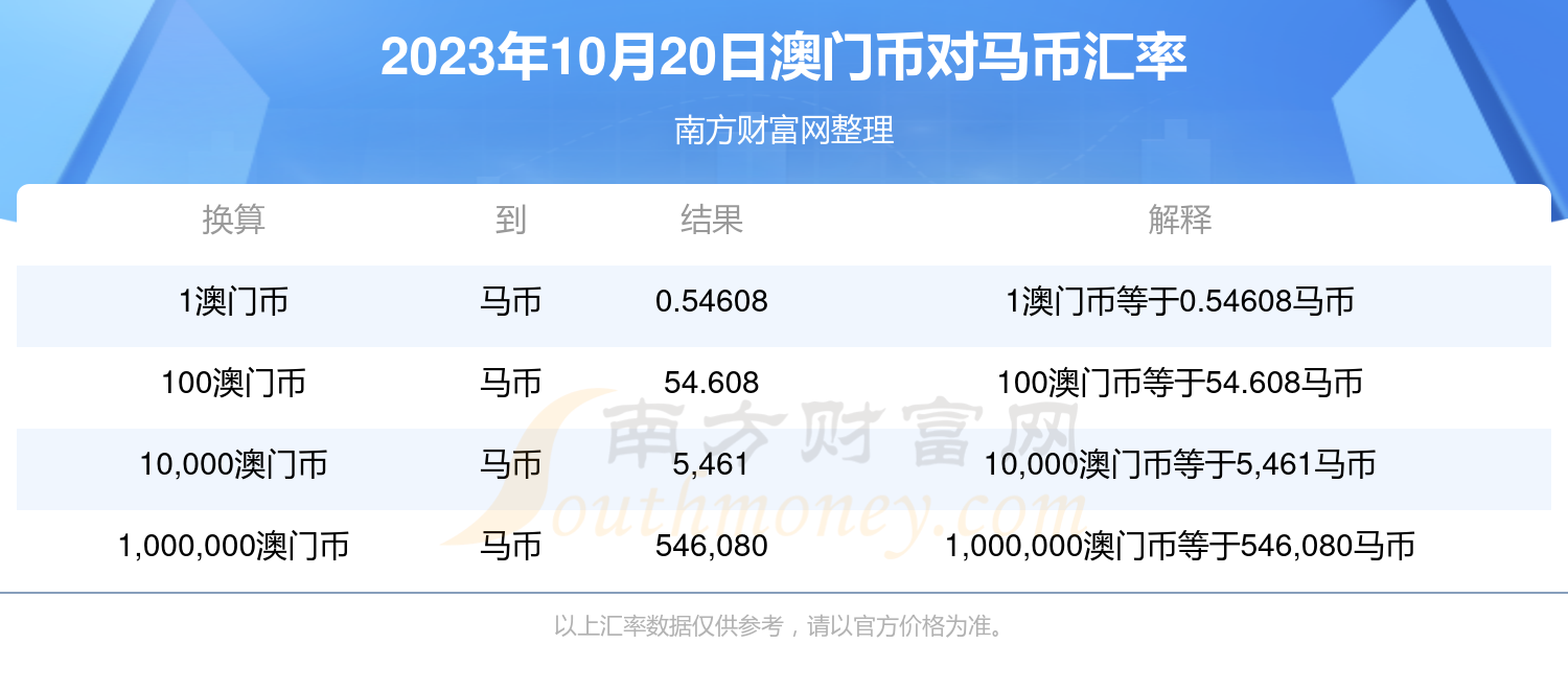 澳门特马今期开奖结果查询,现状解答解释落实_VE版10.49