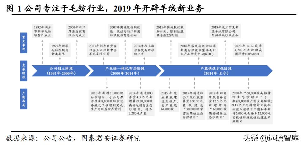 新澳精准资料免费提供,数据驱动计划设计_QHD版68.854