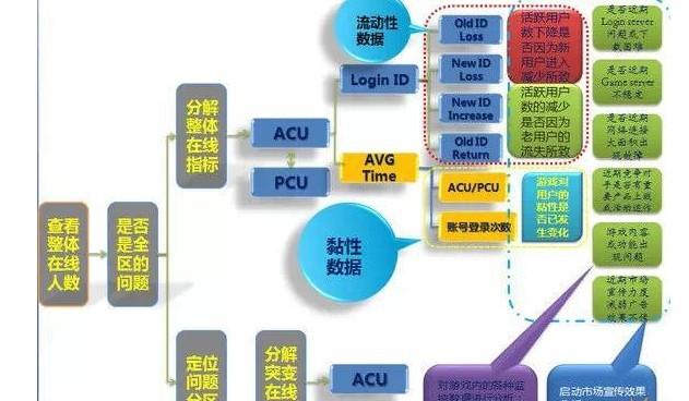 2024管家婆一肖一特,数据驱动执行方案_Tablet61.359