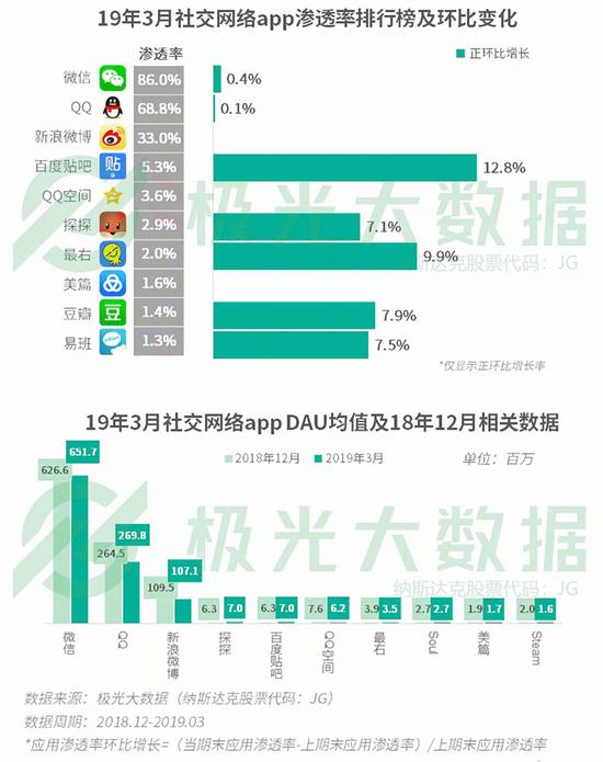 2024新奥门免费资料,全面解析数据执行_社交版94.448