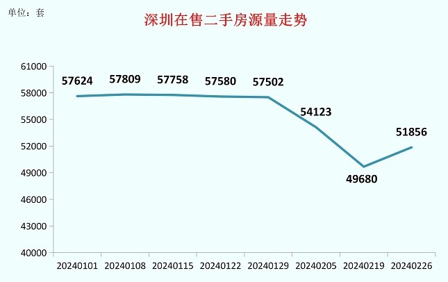 2024天天彩资料大全免费,全面理解执行计划_微型版51.951