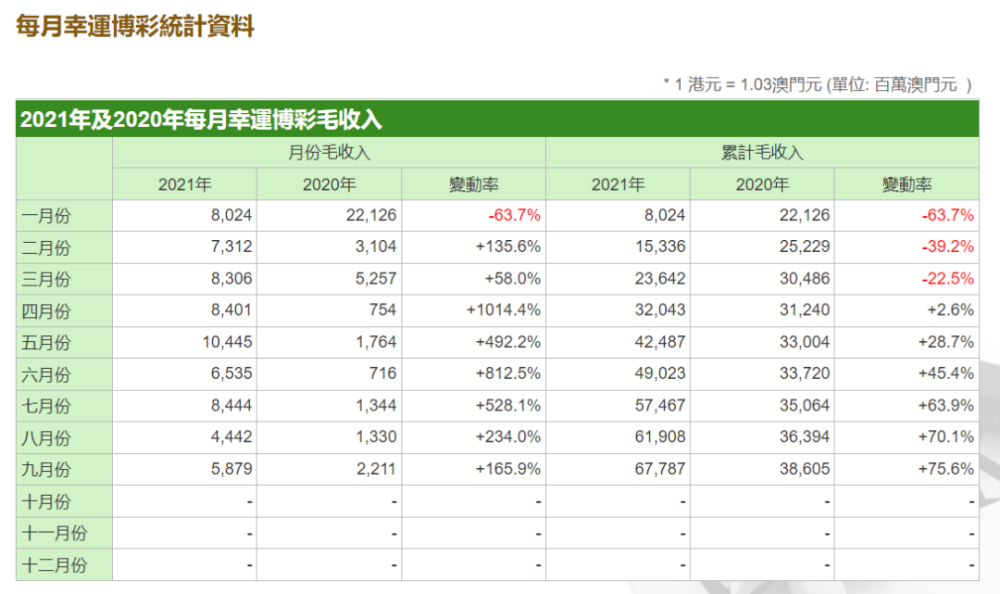 新澳正版资料与内部资料,收益说明解析_HT62.631