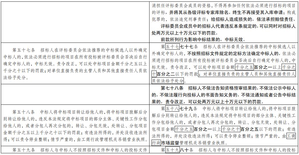 新奥最精准资料大全,效率解答解释落实_Gold20.424