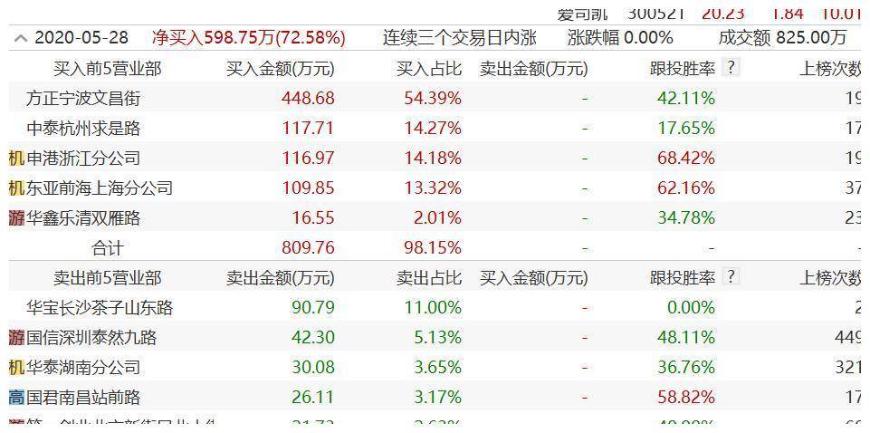 新奥门资料大全正版资料2024年免费下载,全面解答解释落实_X版10.314