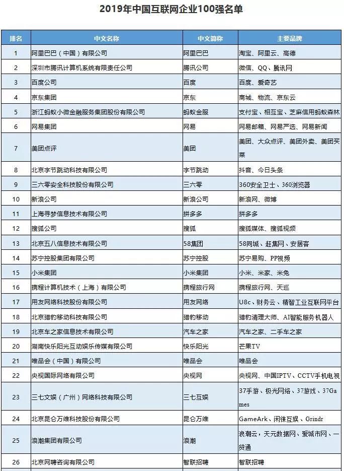 澳门六开奖结果2023开奖记录查询网站,综合分析解释定义_6DM61.142