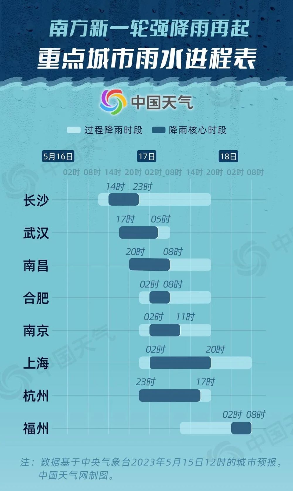 普通机械及配件 第44页