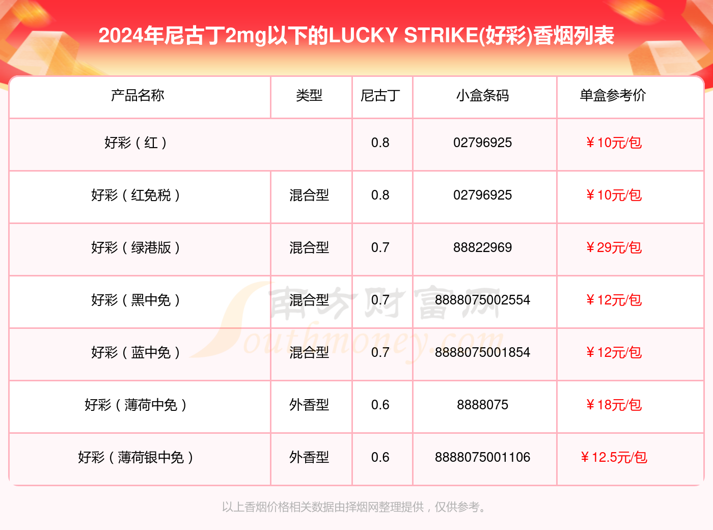 2024澳门天天开好彩大全53期,实地验证策略数据_pro53.202