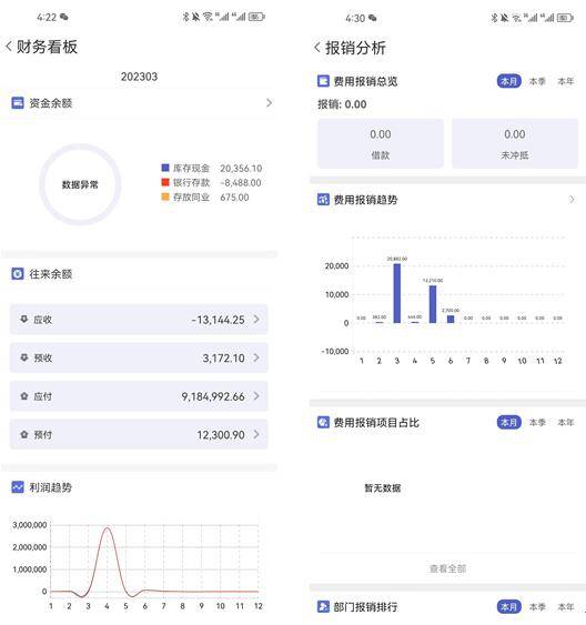 管家婆一肖一码100%,专业调查解析说明_WP144.766