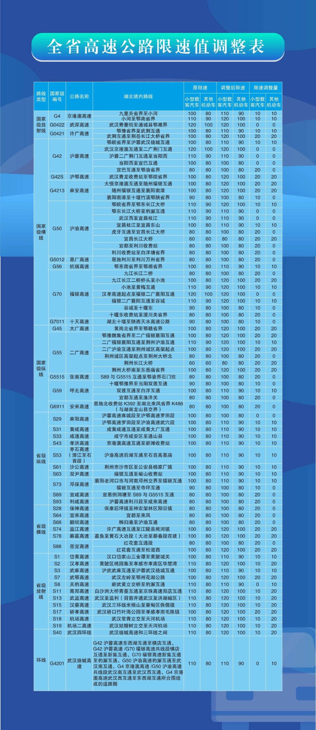 新奥免费料全年公开生肖,高速响应方案设计_高级款18.891