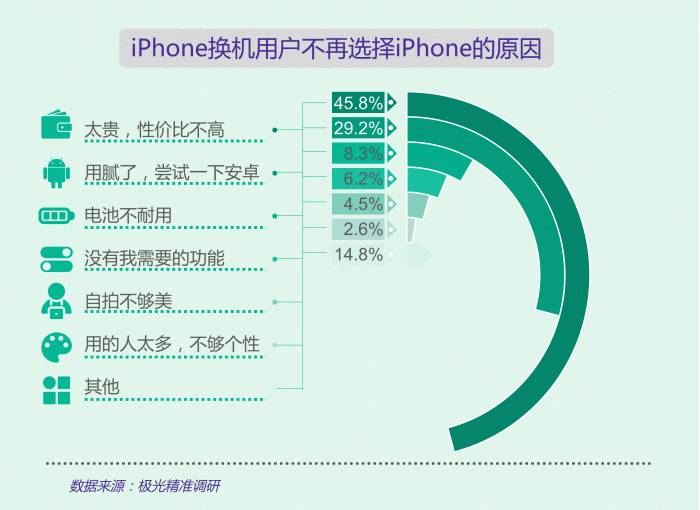 新澳最精准正最精准龙门客栈免费,实证研究解释定义_iPhone69.689