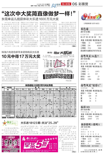 新澳好彩免费资料查询最新版本,实地分析考察数据_X34.700