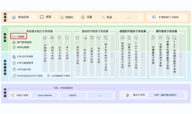 澳门六和免费资料查询,可靠性执行方案_RemixOS62.145