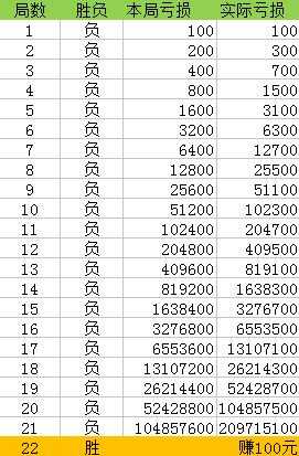 澳门一码一码100准确挂牌,机构预测解释落实方法_移动版154.361