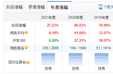 新澳天天开奖资料大全最新,数据驱动方案实施_精简版105.220