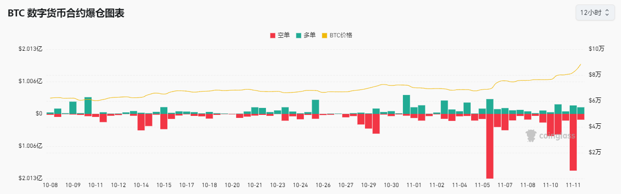 普通机械及配件 第41页