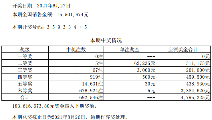 澳门六开彩开奖结果开奖记录2024年,连贯评估方法_免费版72.162