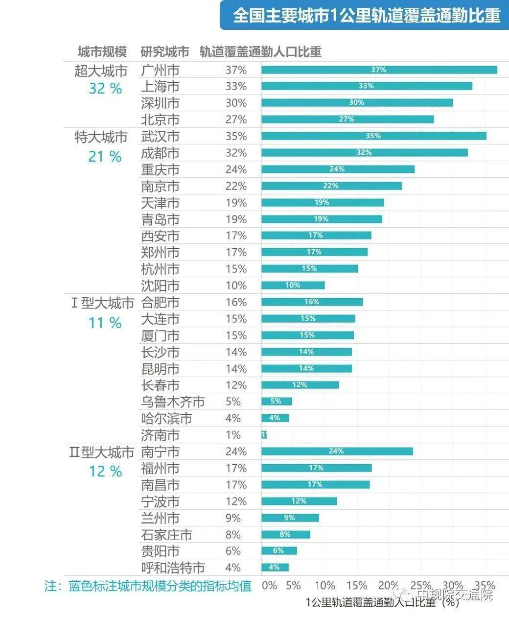 新澳门一码一码100准确,数据支持计划设计_社交版33.864