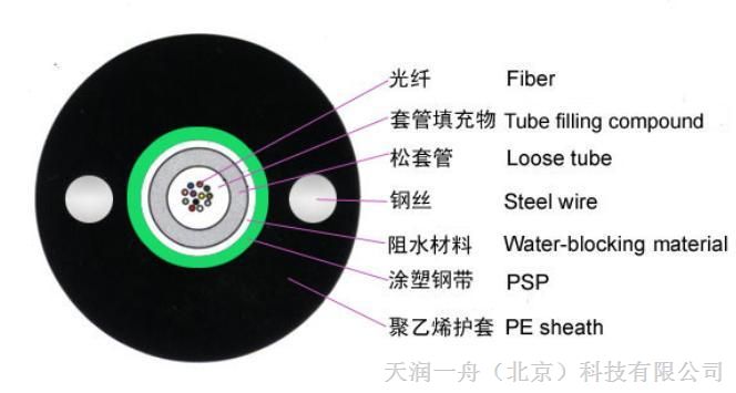 香港马资料更新最快的,机构预测解释落实方法_watchOS13.538