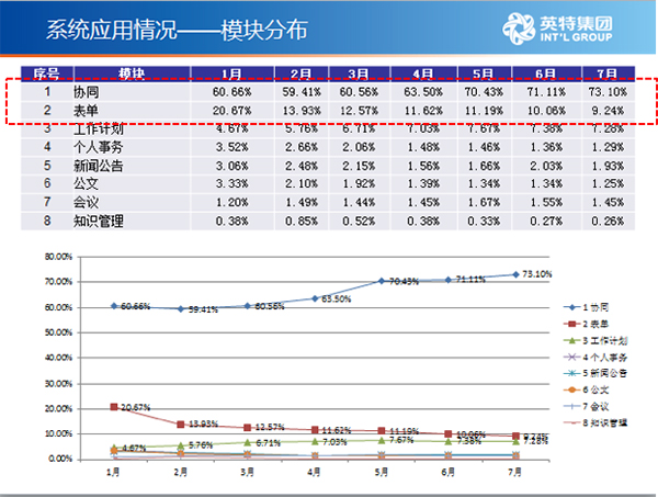 新澳门天天开彩最快查询结果,数据驱动计划_标准版61.870