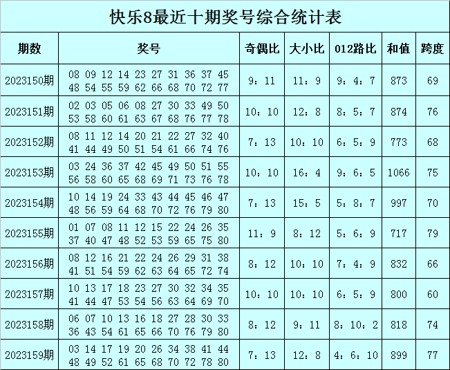 机械自动化设备 第38页