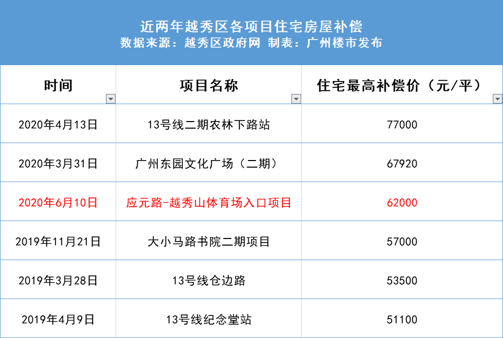 新澳天天开奖资料大全最新54期,最新方案解答_bundle74.758