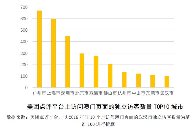 新澳门资料免费长期公开,2024,广泛的解释落实支持计划_模拟版85.445