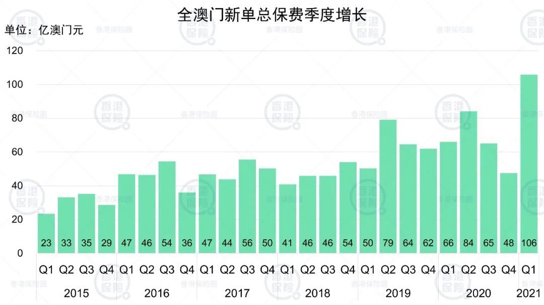 管家婆一肖一码100澳门,通过深入分析历史数据和市场趋势