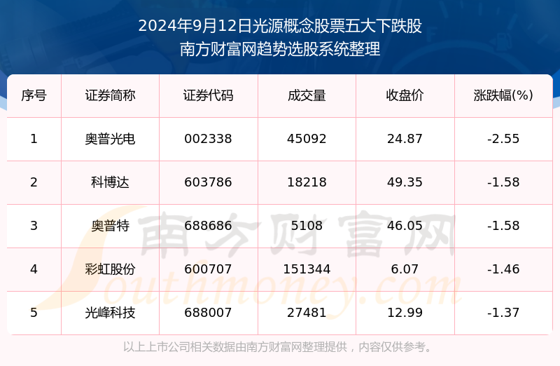 2024年澳门特马今晚号码,精细化定义探讨_限量款49.347