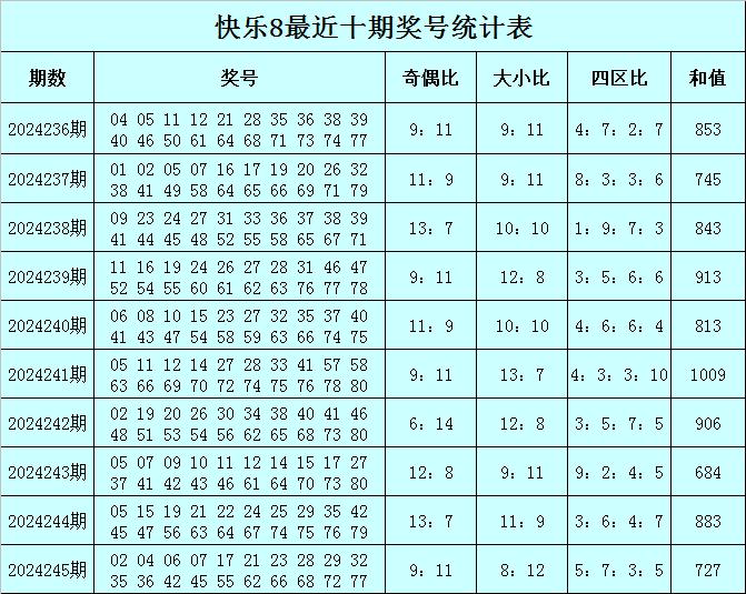 机械零部件 第33页