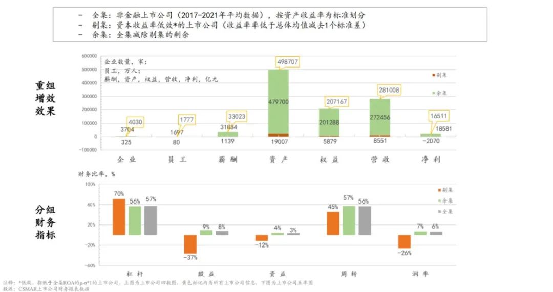 四川长虹重组获批,整体规划执行讲解_Advance75.15