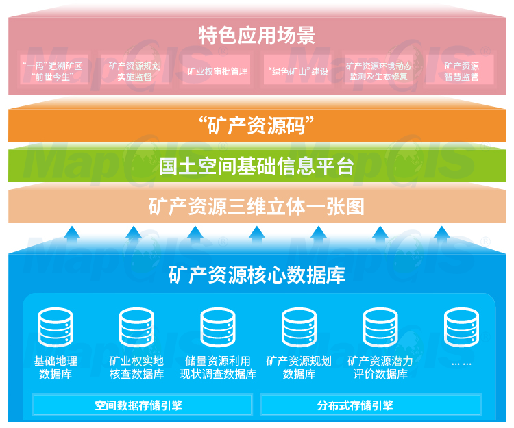 管家婆一码中奖,安全性方案设计_尊享版29.507