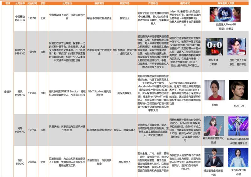 2024年新澳门大全免费,深度解答解释定义_影像版29.355