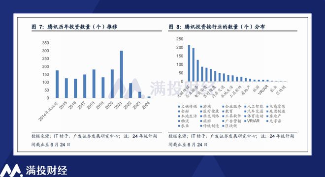 新澳门六开奖号码记录,统计数据解释定义_set16.296