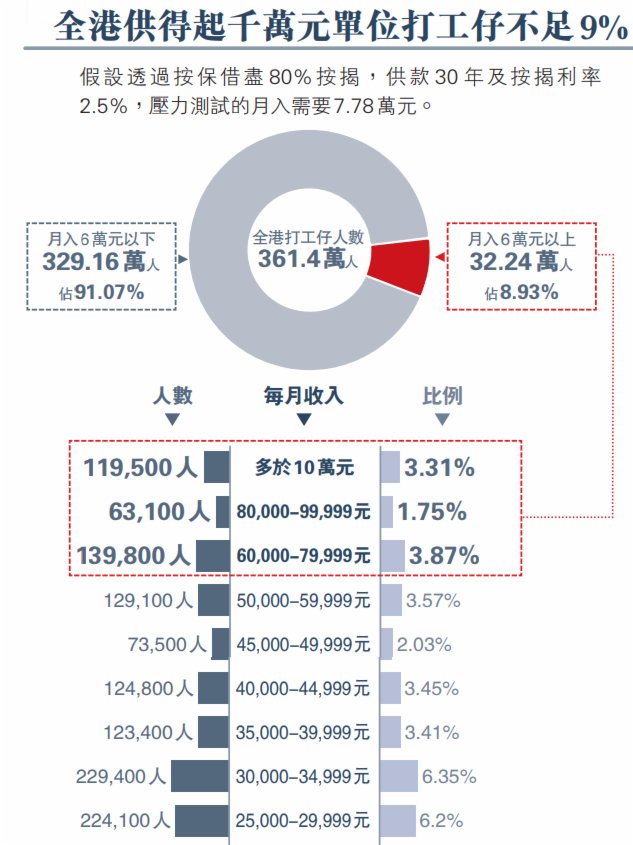 机械零部件 第27页