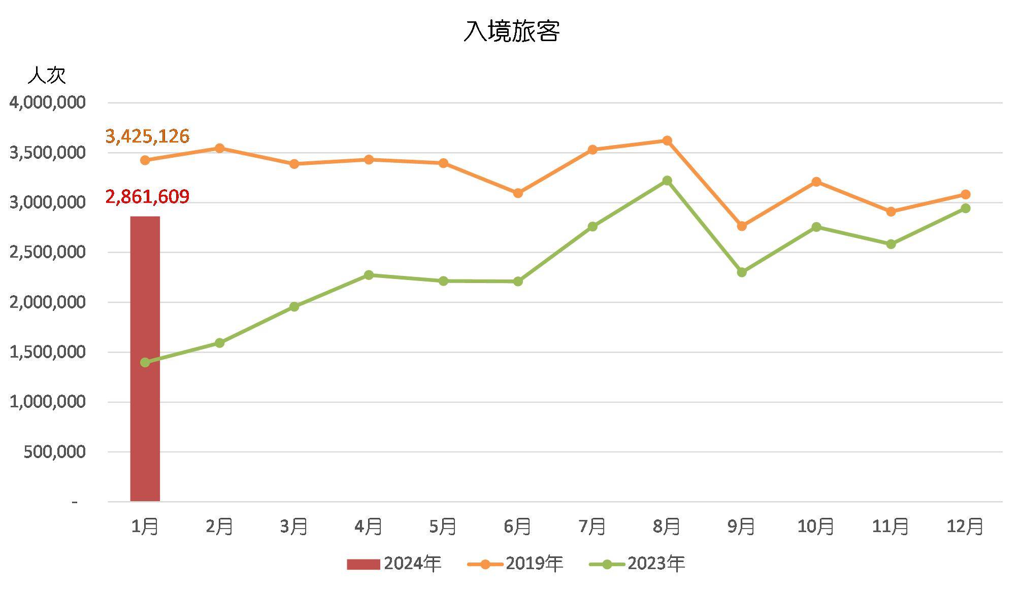 澳门六开奖结果2024开奖记录今晚,深层策略设计数据_体验版92.363